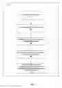 Fig. 04 - Adaptive load balancing in packet processing