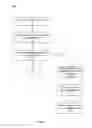 Fig. 03 - Adaptive load balancing in packet processing