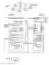 Fig. 07 - Adaptive load balancing in packet processing
