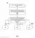 Fig. 10 - Adaptive load balancing in packet processing
