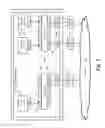 Fig. 03 - Specializing virtual network device processing to bypass forwarding elements for high packet rate applications