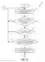Fig. 05 - Specializing virtual network device processing to bypass forwarding elements for high packet rate applications