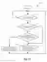 Fig. 14 - Specializing virtual network device processing to bypass forwarding elements for high packet rate applications