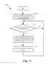 Fig. 15 - Specializing virtual network device processing to bypass forwarding elements for high packet rate applications