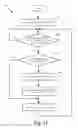 Fig. 16 - Specializing virtual network device processing to bypass forwarding elements for high packet rate applications