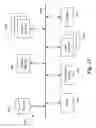Fig. 17 - Specializing virtual network device processing to bypass forwarding elements for high packet rate applications