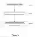 Fig. 17 - Systems and methods for allocation of classes of service to network connections corresponding to virtual channels
