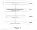 Fig. 19 - Systems and methods for allocation of classes of service to network connections corresponding to virtual channels