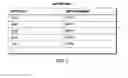 Fig. 04 - Overlay capabilities exchange using DCBX