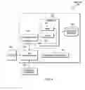 Fig. 05 - Overlay capabilities exchange using DCBX
