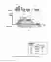 Fig. 04 - Fast friendly start for a data flow