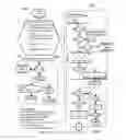 Fig. 07 - Fast friendly start for a data flow