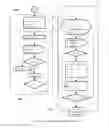 Fig. 09 - Fast friendly start for a data flow