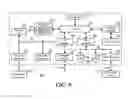 Fig. 07 - System and method for dynamic rate control in Ethernet fabrics