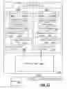 Fig. 11 - Shared flow control credits