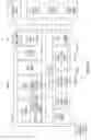 Fig. 11 - Combined guaranteed throughput and best effort network-on-chip