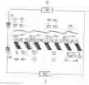 Fig. 01 - Method for transmitting data in a communication network of an industrial automation system and coupling communication device