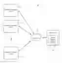 Fig. 01 - Remote service for executing resource allocation analyses for distributed computer systems