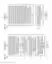 Fig. 05 - Method and apparatus for managing provisioning and utilization of resources