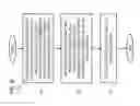 Fig. 06 - Method and apparatus for managing provisioning and utilization of resources
