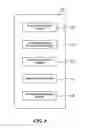 Fig. 10 - Continuous resource pool balancing