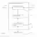 Fig. 04 - Method and apparatus for configuring quality of service