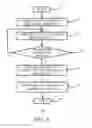 Fig. 06 - Connection pool management