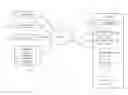 Fig. 01 - Automatic creation of affinity-type rules for resources in distributed computer systems