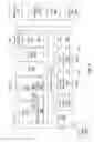 Fig. 09 - Adaptively switched network-on-chip