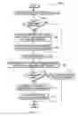 Fig. 03 - E-mail inbox assistant to reduce context switching