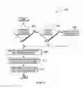 Fig. 04 - E-mail inbox assistant to reduce context switching