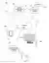 Fig. 01 - Collaborative drafting of a message