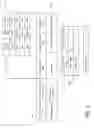 Fig. 05 - Collaborative drafting of a message