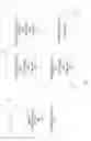 Fig. 03 - Electronic messaging management