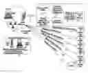Fig. 01 - Distributing Messages in a Network Environment