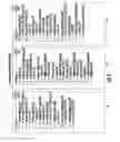 Fig. 10 - Distributing Messages in a Network Environment