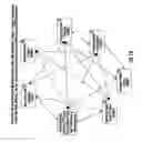 Fig. 17 - Distributing Messages in a Network Environment