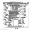 Fig. 19 - Distributing Messages in a Network Environment