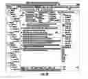 Fig. 25 - Distributing Messages in a Network Environment