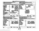 Fig. 27 - Distributing Messages in a Network Environment