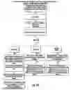 Fig. 45 - Distributing Messages in a Network Environment