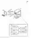 Fig. 01 - Using private tokens in electronic messages associated with a subscription-based messaging service