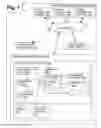 Fig. 02 - POLICY-BASED DELAYED DISPATCH OF E-MAIL MESSAGES