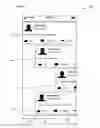 Fig. 05 - Threaded conversation user interface