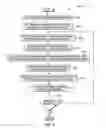 Fig. 05 - E-mail inbox assistant to reduce context switching