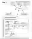 Fig. 02 - POLICY-BASED DELAYED DISPATCH OF E-MAIL MESSAGES