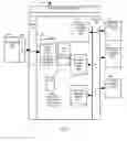 Fig. 08 - Method and system for an ontology based request/reply service