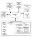 Fig. 01 - Withdrawal of a message sent in a social networking system