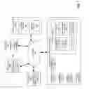 Fig. 02 - Withdrawal of a message sent in a social networking system