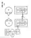 Fig. 02 - SOCIALLY ACCEPTABLE DISPLAY OF MESSAGING